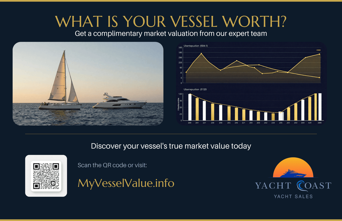 Pricing a Yacht to Sell Without Chasing the Market