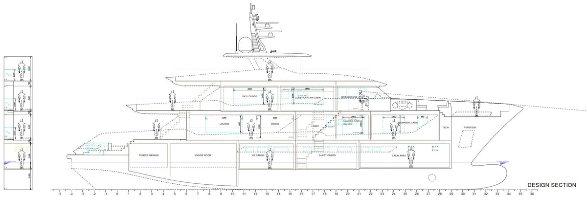 INACE Custom Yacht Builder: What Buyers Should Know